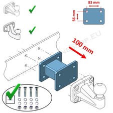 Entretoise pour boule
