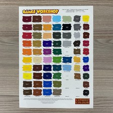 Games Workshop Étiquettes De