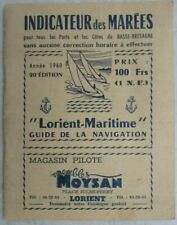 Indicateur des marées pour