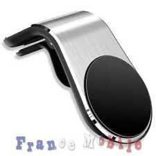 Support Porte Téléphone