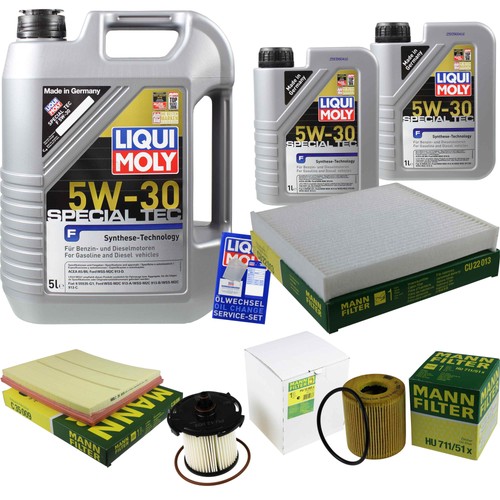 Kit inspection liqui moly - kit,