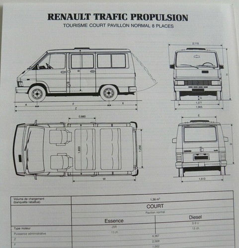 Fiche technique automobile