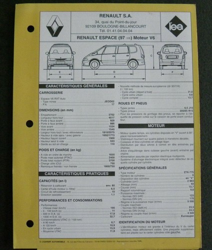 Fiche technique automobile