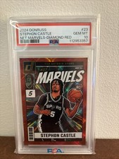 2024-2025 Donruss Stephon