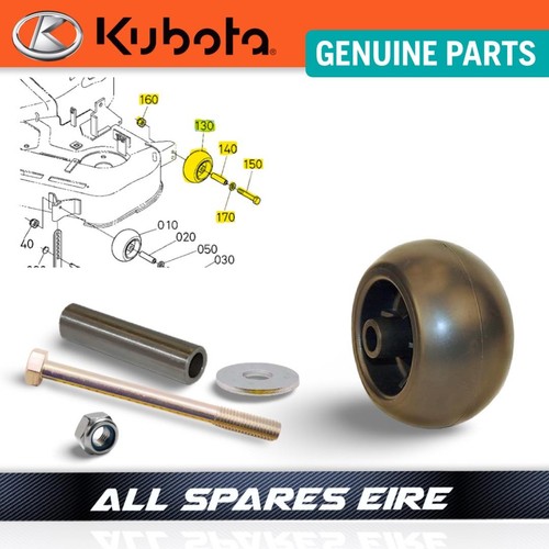 Kit roues jauge à - jauge,