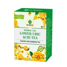 Tisane de chicorée et de