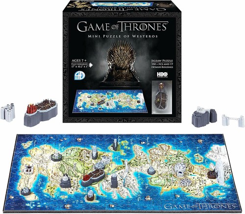 Cityscape game thrones - cityscape, of