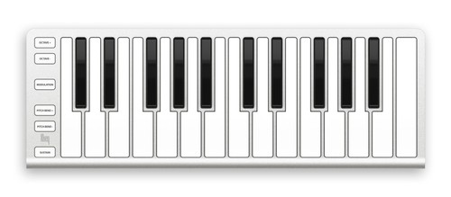 Controller keyboard keys - controller,