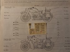 Chute décals moto BMW et Zundapp et insignes de casques allemands (Tamiya) 1:35