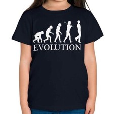 Irlandais Danse Évolution De