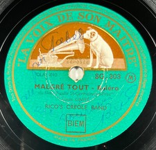 Rico's Créole Band : Malgré