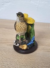 Notre belle collection monde