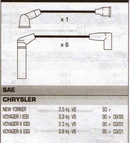 Chrysler voyager new yorker - voyager,