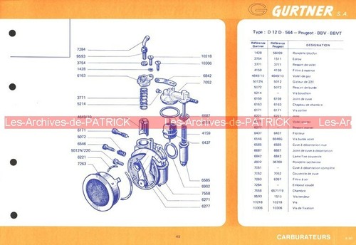 Fiche carburateur gurtner - fiche,