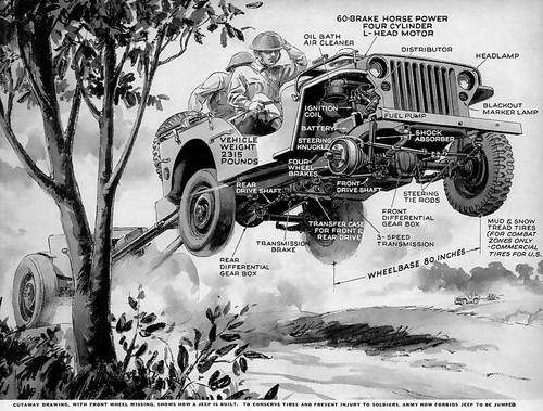 US ww2 Jeep Dday Utah Omaha