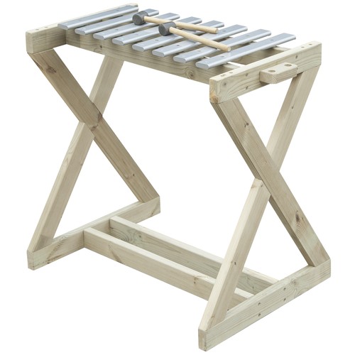 Classic world edu instrument - edu,