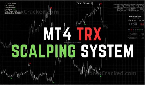 Trx pro scalping - scalping, indicator