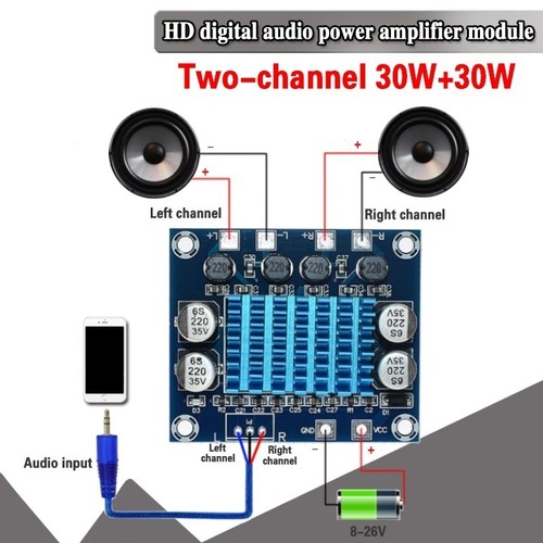 Module amplificateur stéréo