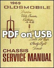 1969 Oldsmobile Pdf Sur USB