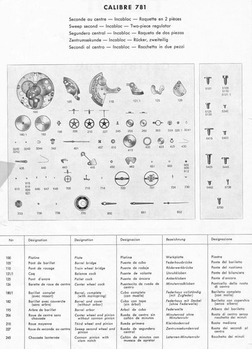 Tissot parts original 781 782 - tissot,