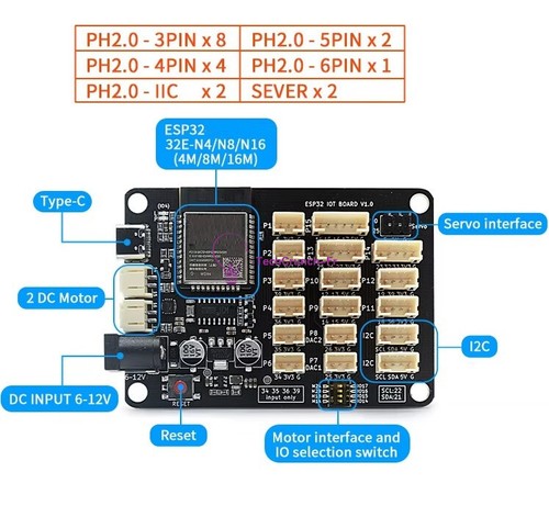 Esp32 development board - development,