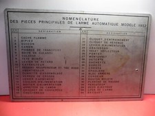 Plaque d'instruction pour AA 52 - En alu 31 x 48 cm