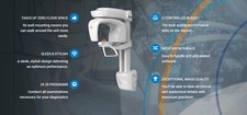 Owandy Imax CBCT unit brand