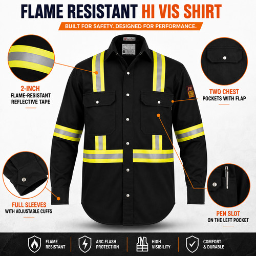 Flame resistant high - flame,