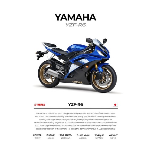 Affiche moto yamaha yzf r6 - moto, yzf-r6
