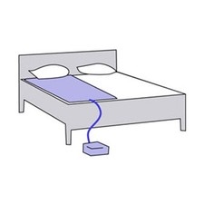 Surmatelas climatisé chaud