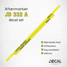 Kit de décalcomanies John