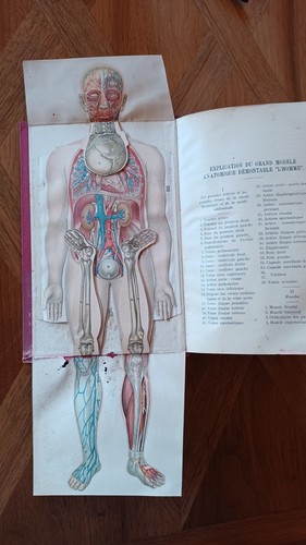 Menier mon docteur - menier,