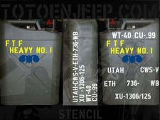 POCHOIR STENCIL MARQUAGE