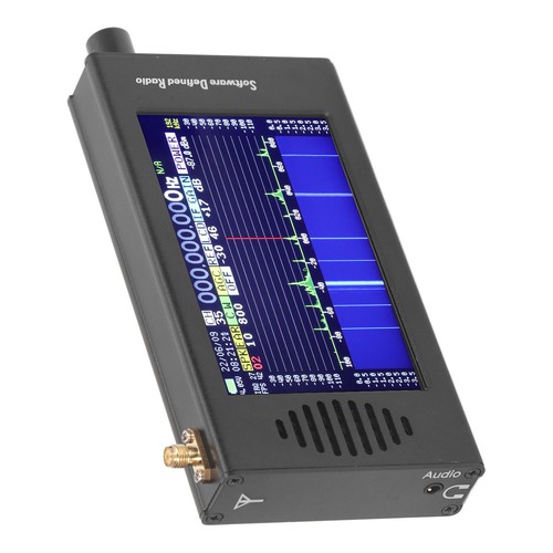Dsp sdr radio receiver 3 - dsp, 4.3
