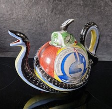 THÉIÈRE SERPENT RUSSE