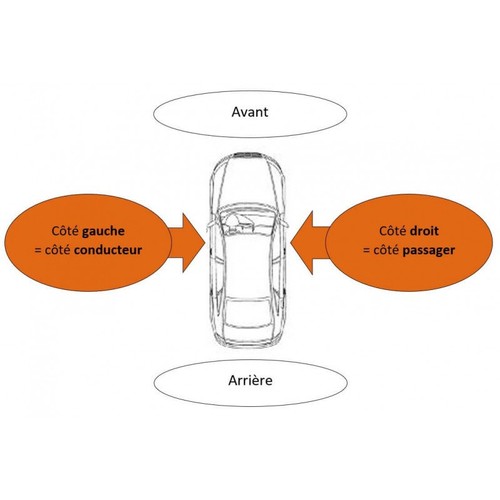 Phare avant droit - , opel