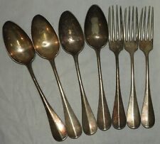 Cuillères & Fourchettes