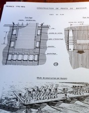 RARE PLANCHE  FORTHOFFER  - LES PONTONNIERS n°208  - UNIFORMES EMPIRE NAPOLEON 