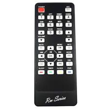 Neuf RM-Series Télécommande