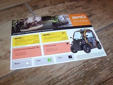 Prospectus / Sales Single Brochure BIRO 2016 //