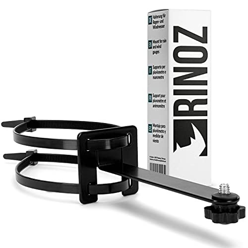 Rinoz support pour - rinoz,