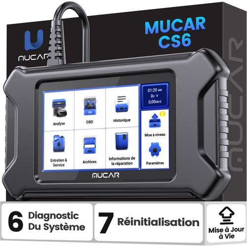 Mucar outil diagnostic de - de,