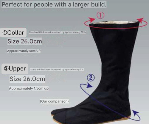 Bottes ninja tabi rikio - rikio, 9