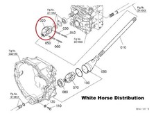 New universal joint assembly - joint,