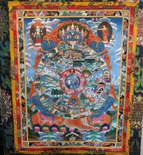 Buddhist Thangka Tangka Tanka