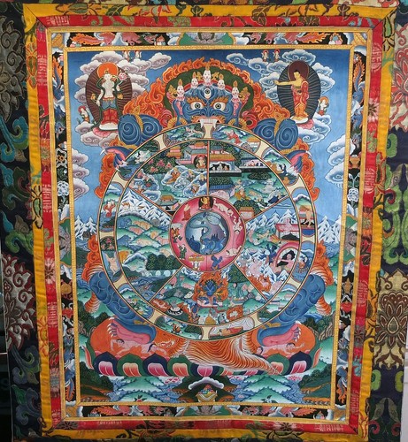 Buddhist thangka tangka tanka - thangka,