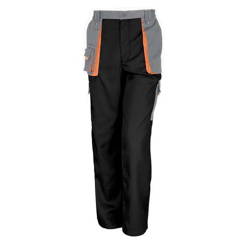 Work guard result - work-guard, by