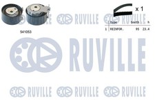 KIT DE DISTRIBUTION RENAULT