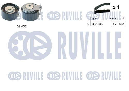 Kit distribution renault - distribution,