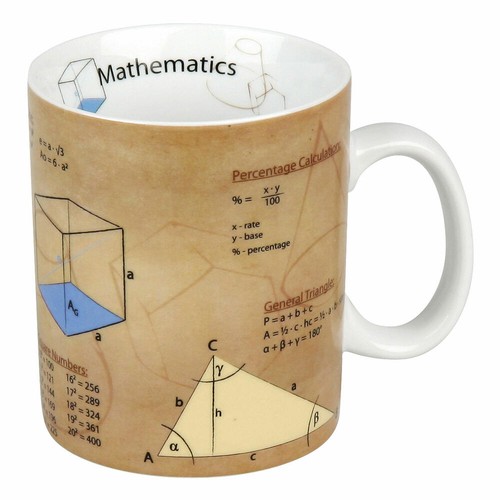 Könitz math knowledge mug - math,